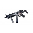 ICS-65 MP5A5 Tactical handguard Plastic version фото